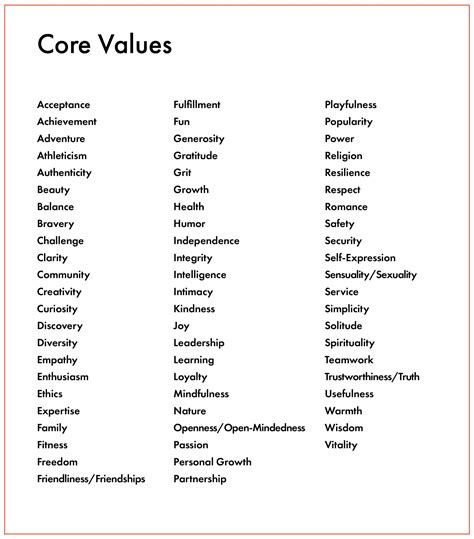 SWCC Core Values