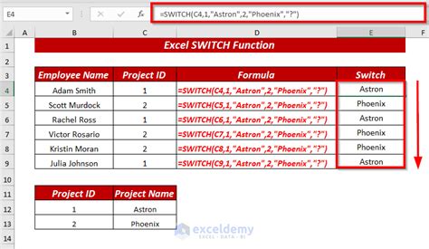 SWITCH Function Example