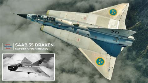 Saab 35 Draken History