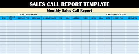 Sales Call Report Template Excel