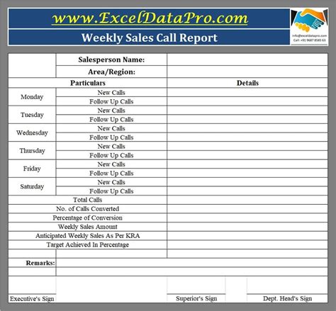 Sales Call Report Template Excel Benefits