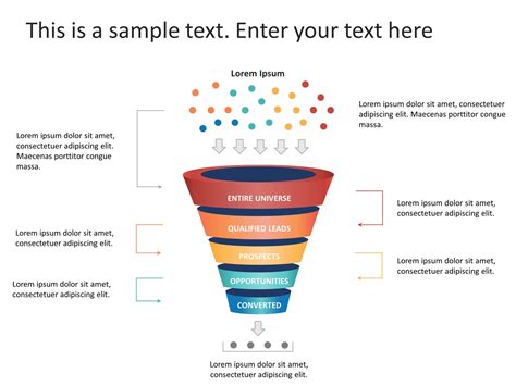 Sales Funnel PowerPoint Template Clear and Concise