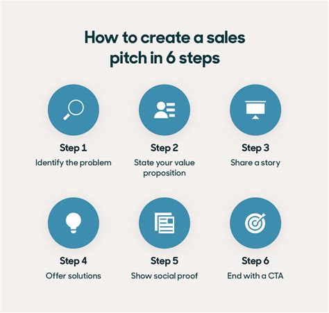 Sales Pitch Template