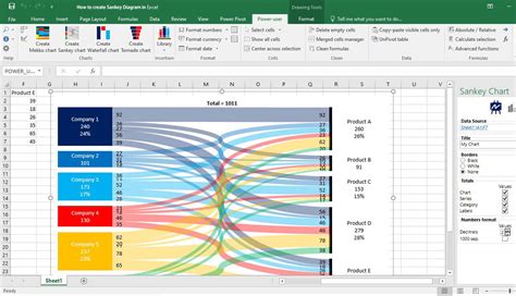 Sankey Diagram in Excel