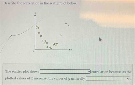 Scatter Plot Graph Equation