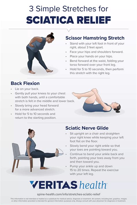 Sciatic Nerve Pain Relief Exercises