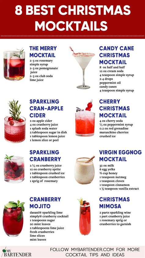 Scottish Christmas Drinks