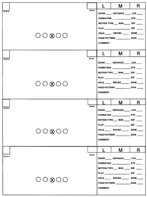 Scouting Report Template Example