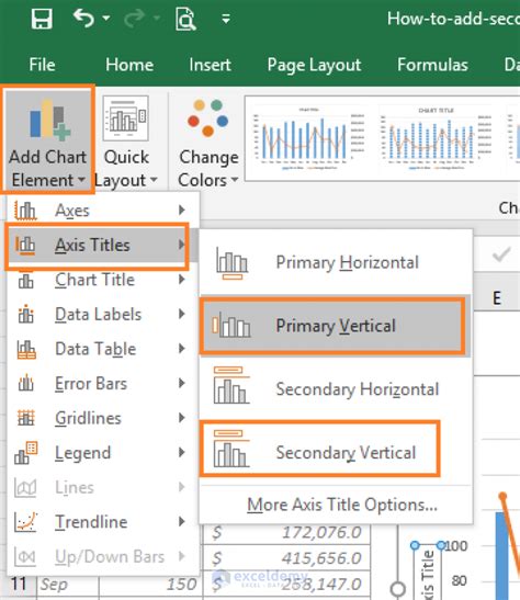 Secondary Axis Settings in Excel