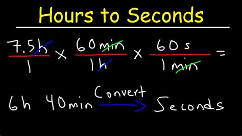 Formula to convert seconds to hours, minutes, and seconds in Excel