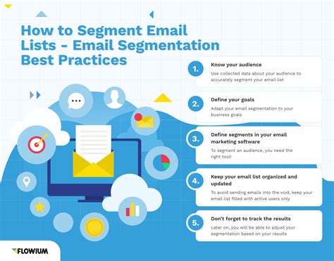 Segmenting Email Lists for Targeted Marketing