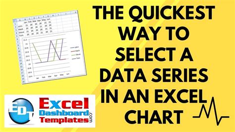 Select Data Series