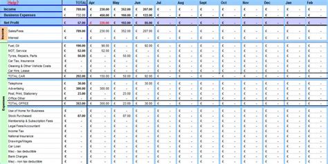 Self Employment Budgeting and Forecasting Template