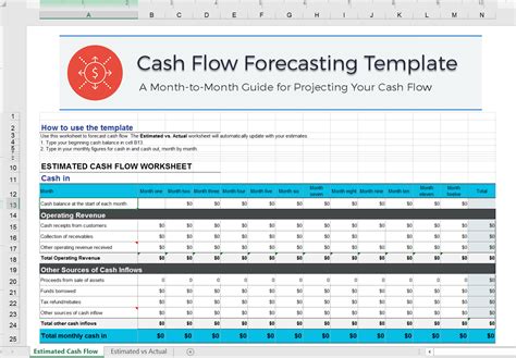 Self Employment Cash Flow Forecasting Template