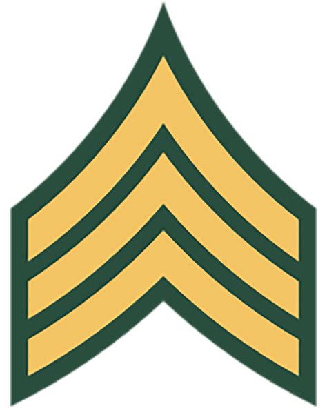 Sergeant Rank Insignia