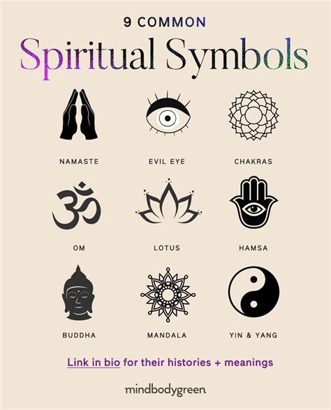 Seven Faith Symbol Tattoos and Their Meanings