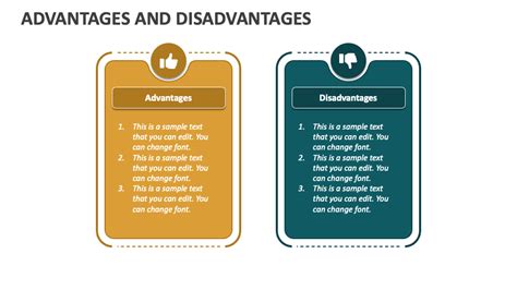 Shading Template Advantages