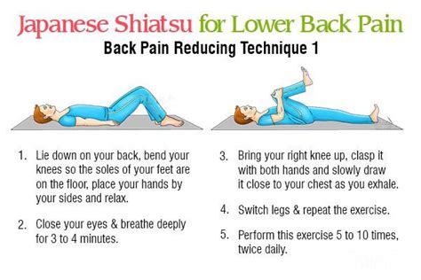 Description of Shiatsu for Pain