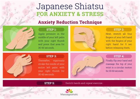 Description of Shiatsu for Stress