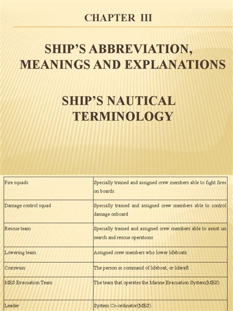 Ship Abbreviations