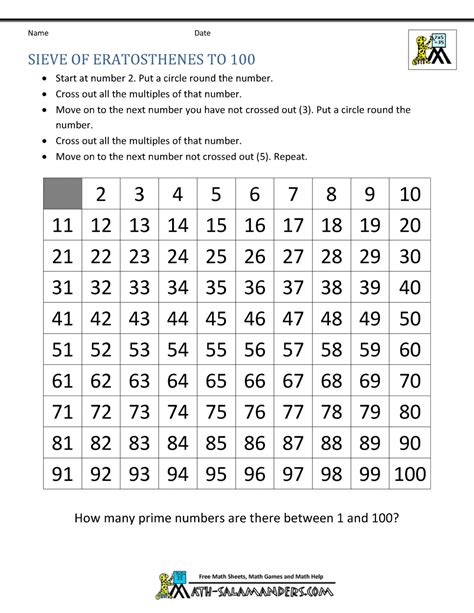 Sieve of Eratosthenes Worksheet