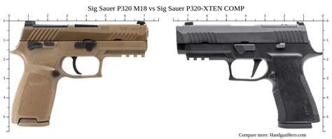 Sig P320 M18 Comparison