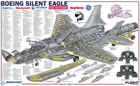 Silent Eagle F-15 cockpit