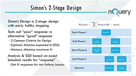 Simon Stage 2 Design Masterclass