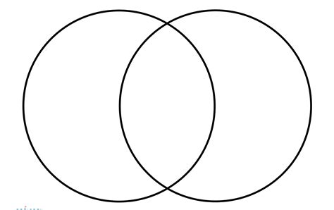 Simple Venn Diagram Template