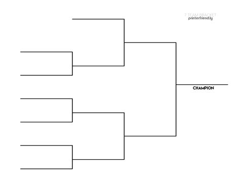 Single Elimination Bracket Template