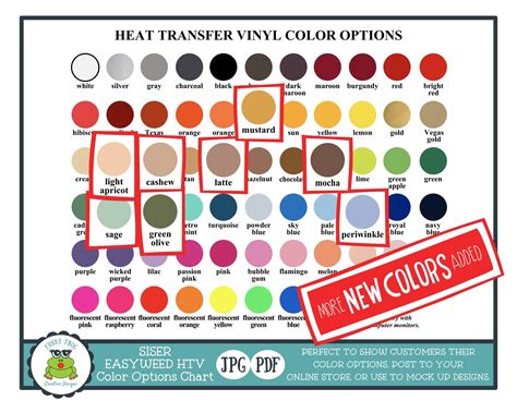 Siser ThermoFlex Plus Printable Vinyl