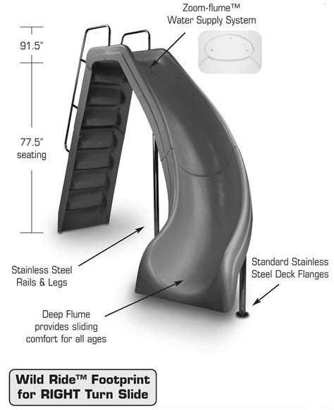 Slide Upgrades