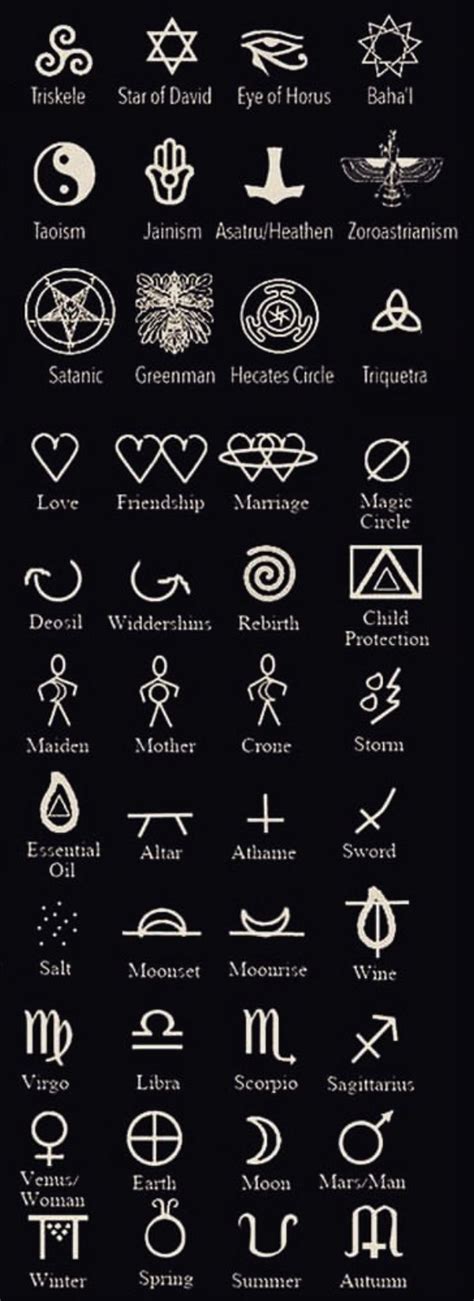 Small Symbol Tattoos