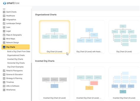 SmartDraw Organizational Chart Template