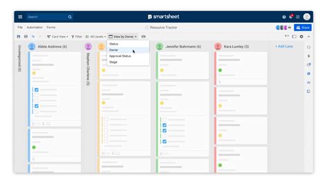 Smartsheet Kanban Board Benefits