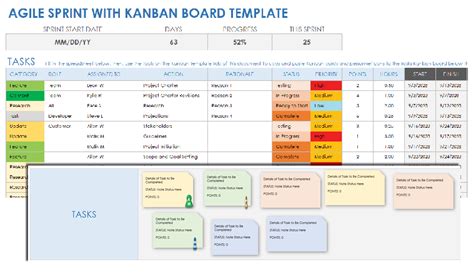 Smartsheet Kanban Board Template