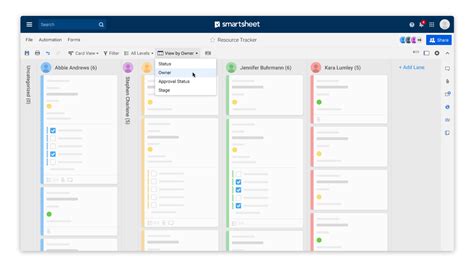 Smartsheet Kanban Board Template Metrics