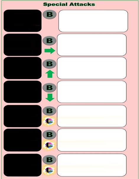 A sample Smash Bros moveset template
