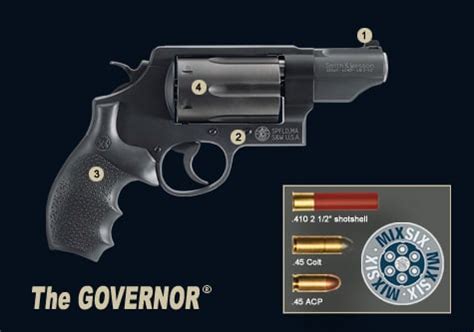 Smith & Wesson Governor Reliability