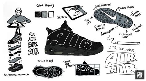 Sneaker Design