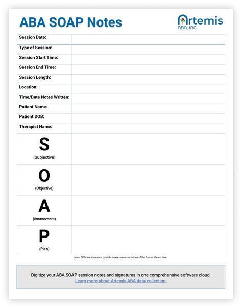 SOAP note template example