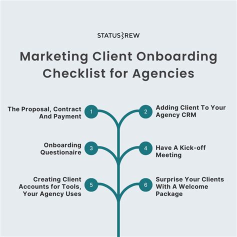 Social Media Agency Client Onboarding Checklist