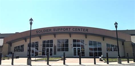 Soldier Support Center Fort Campbell Career Guidance