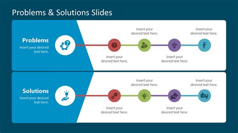 Solution Slide Example