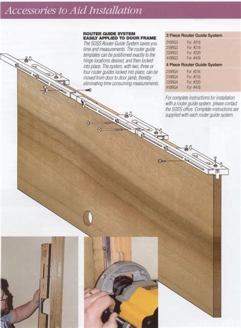 Soss Hinge Router Template