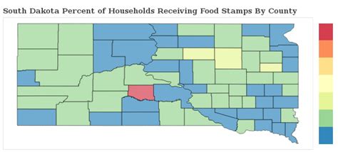 Benefits of the South Dakota Food Stamps Program