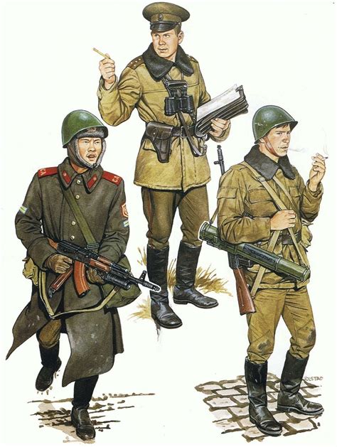 Soviet Infantry Unit