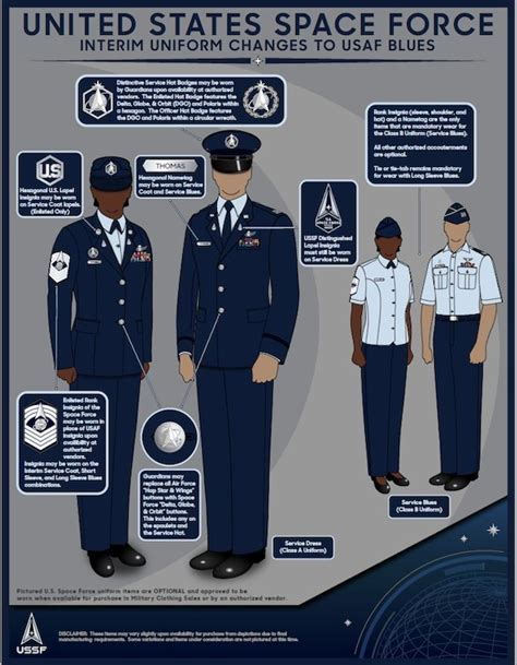 Space Force Officer Uniform Details