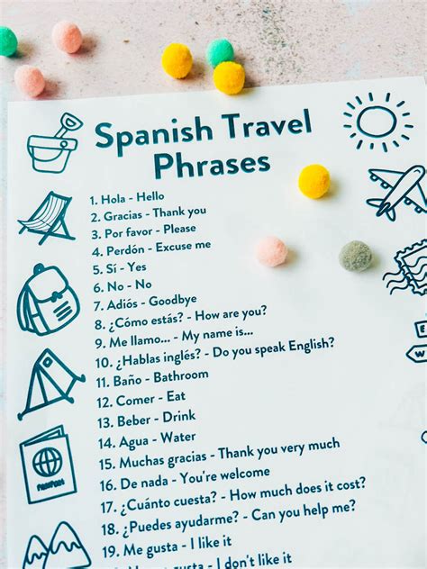 Traveling to Spain and being able to communicate in Spanish