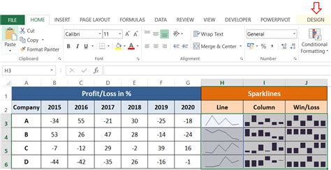 Sparklines Shortcuts in Excel